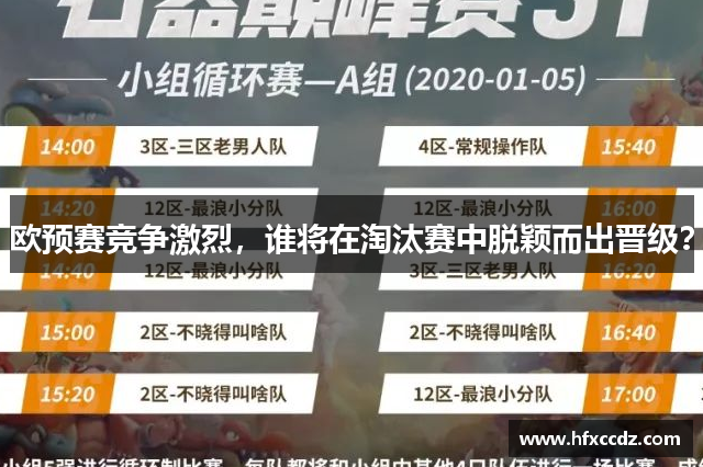 欧预赛竞争激烈，谁将在淘汰赛中脱颖而出晋级？