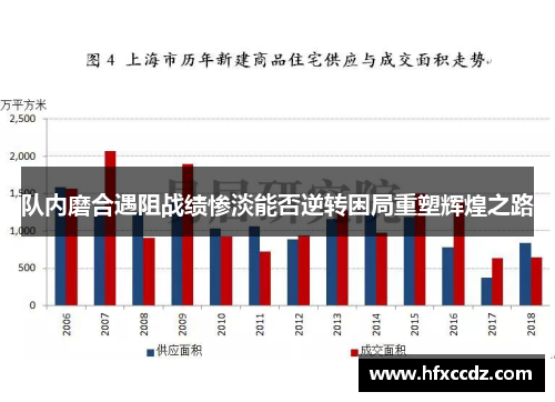 队内磨合遇阻战绩惨淡能否逆转困局重塑辉煌之路