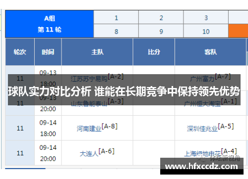 球队实力对比分析 谁能在长期竞争中保持领先优势